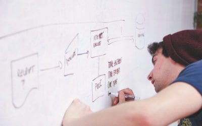 Tips for writing Use Case
