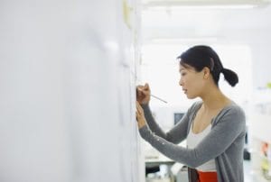 Business Analysis professional certification