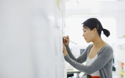 Business Analysis Certification Singapore